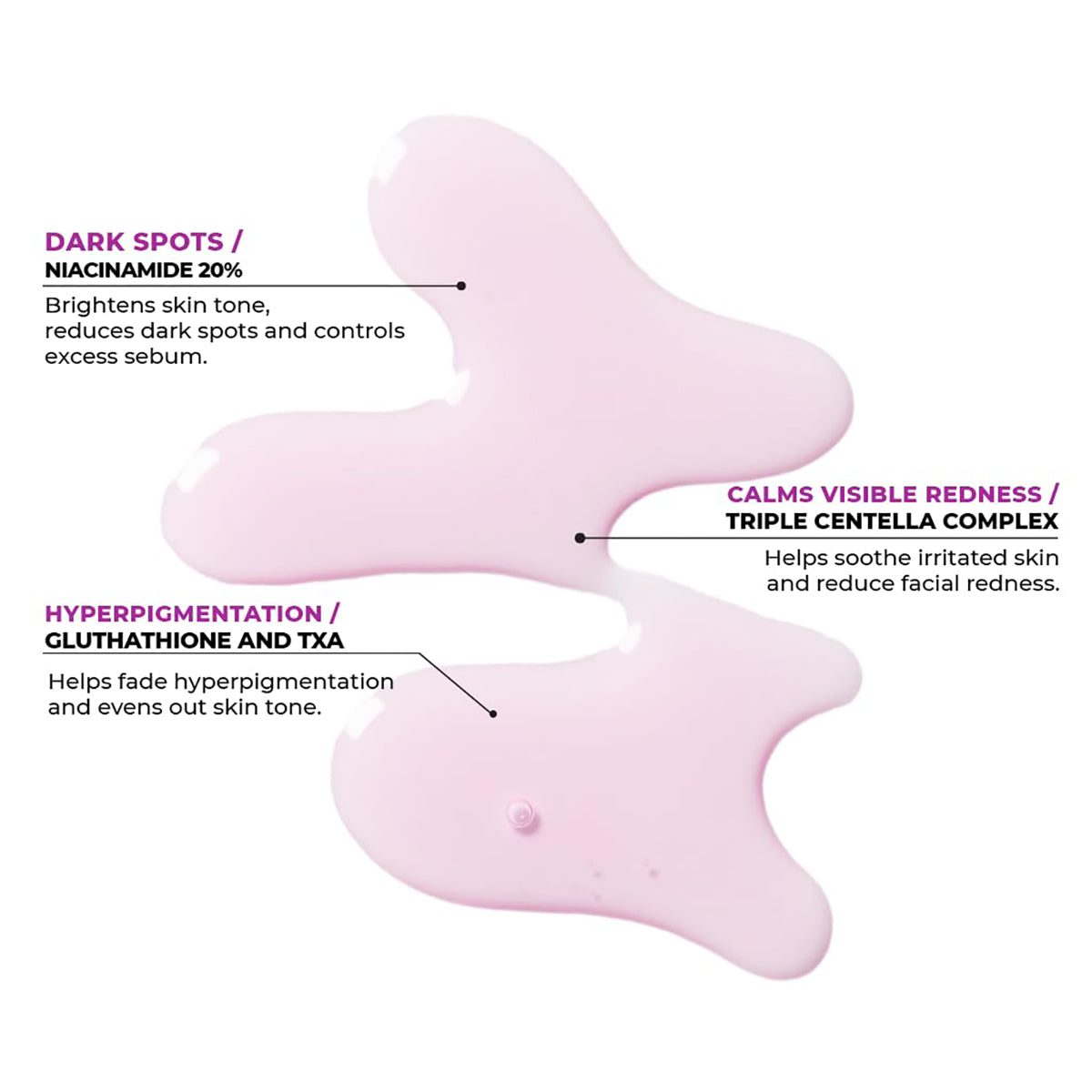 Niacinamide 20 Serum