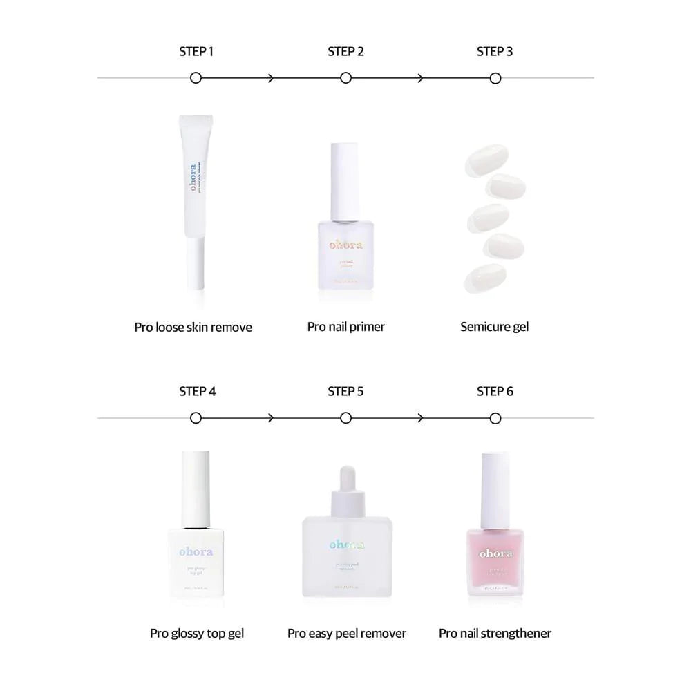 Pro Glossy Top Gel