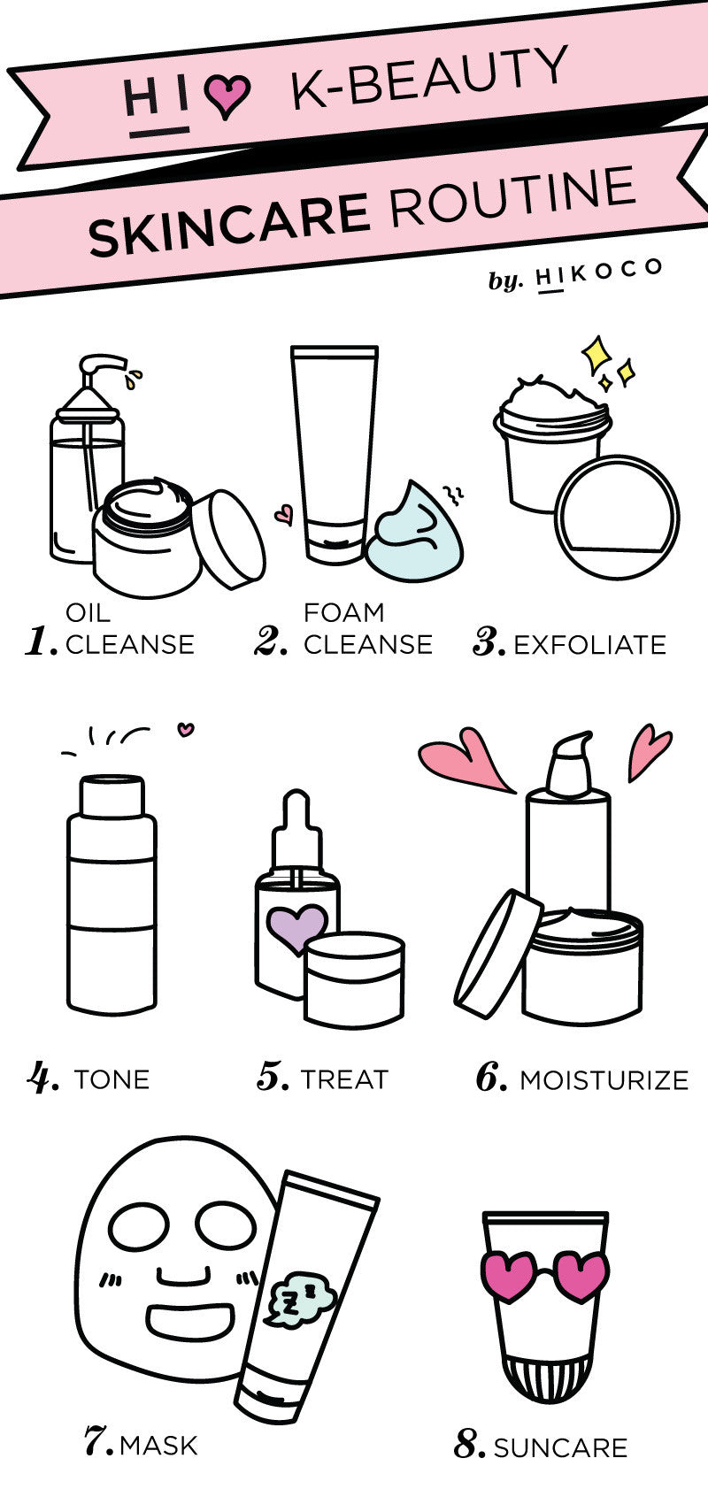 HI-TIPS: 8 Steps Daily K-Beauty Skincare Routine