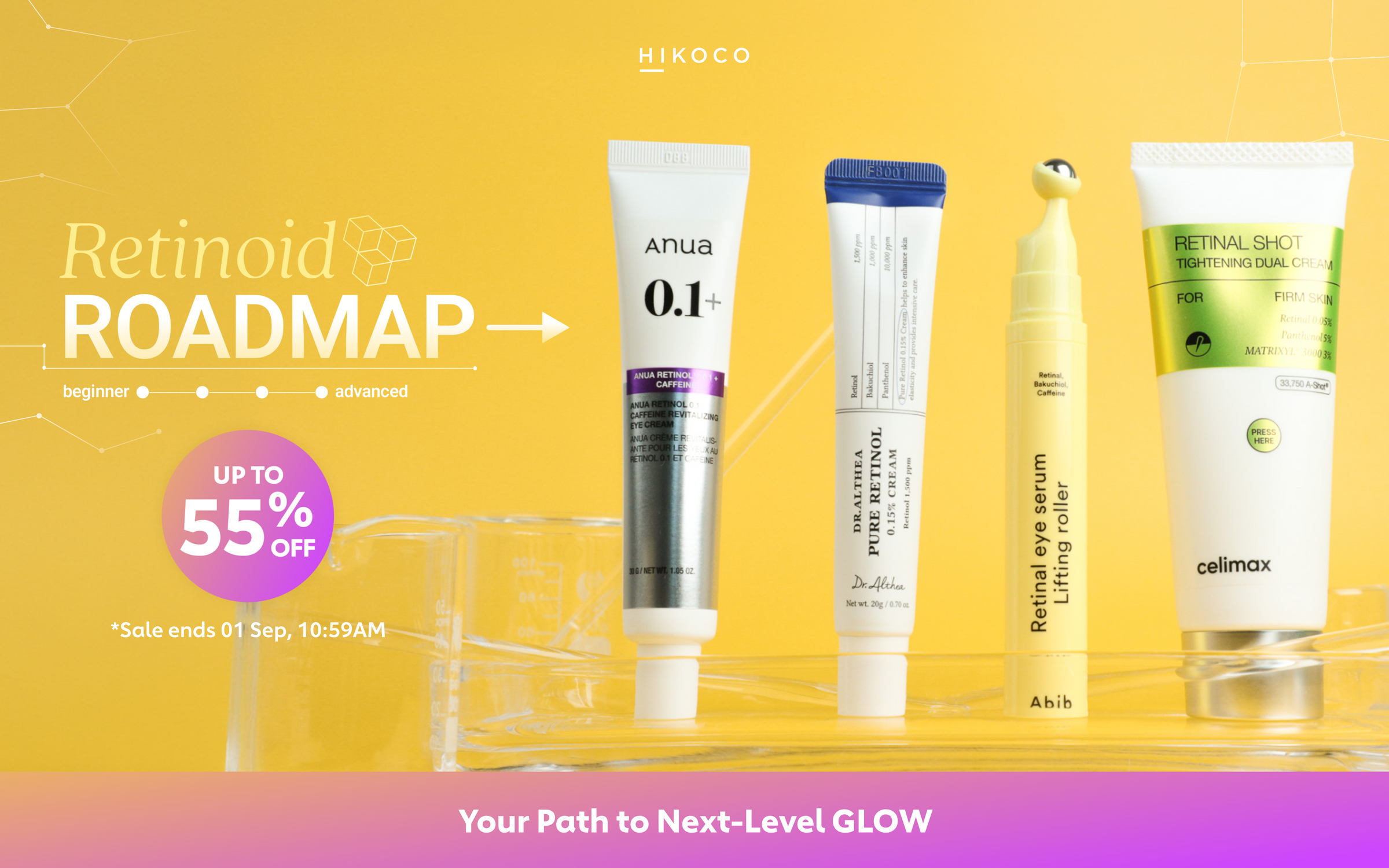 The Road to Retinoids #SALE 🗺️