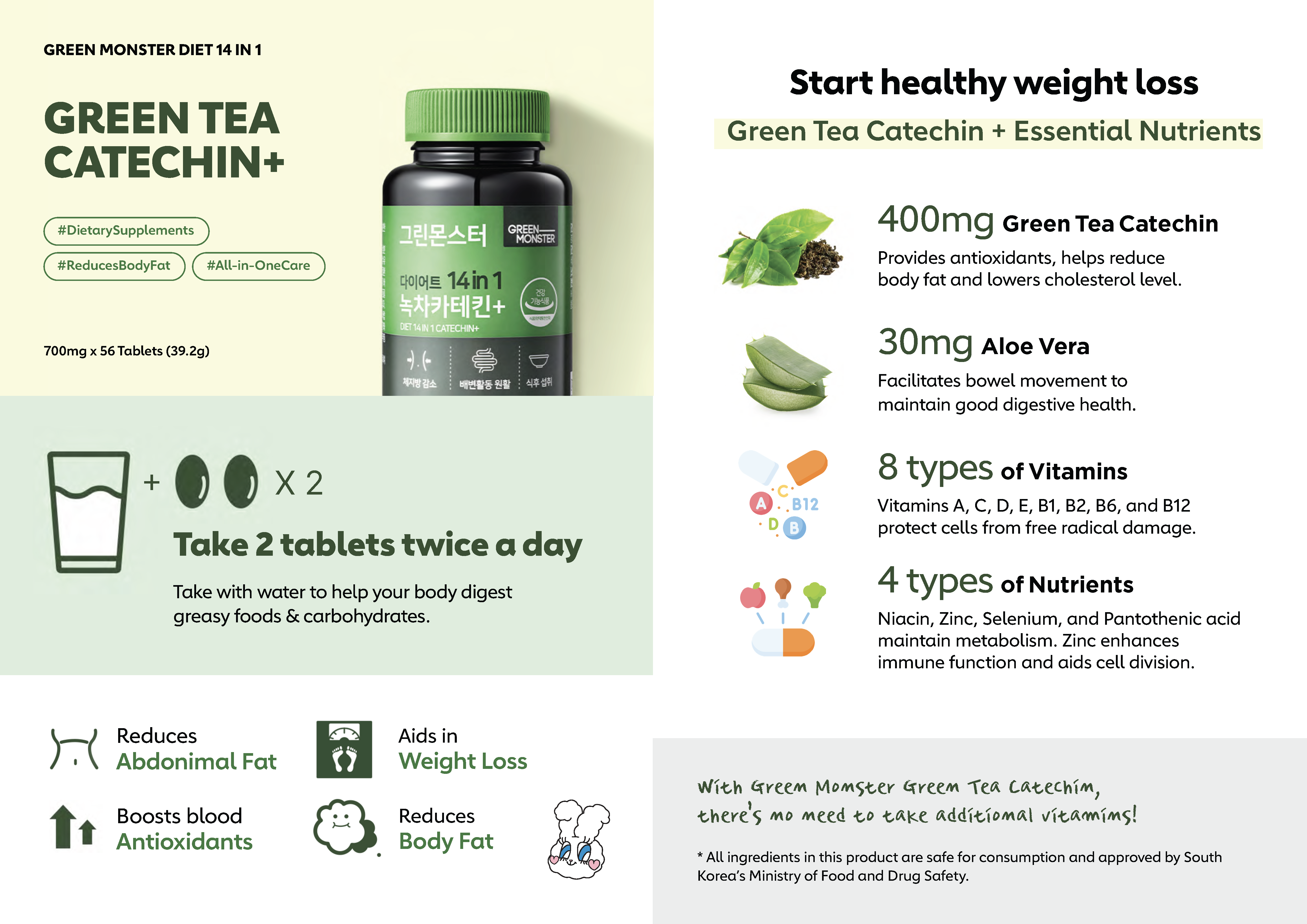 Green Tea Catechin+