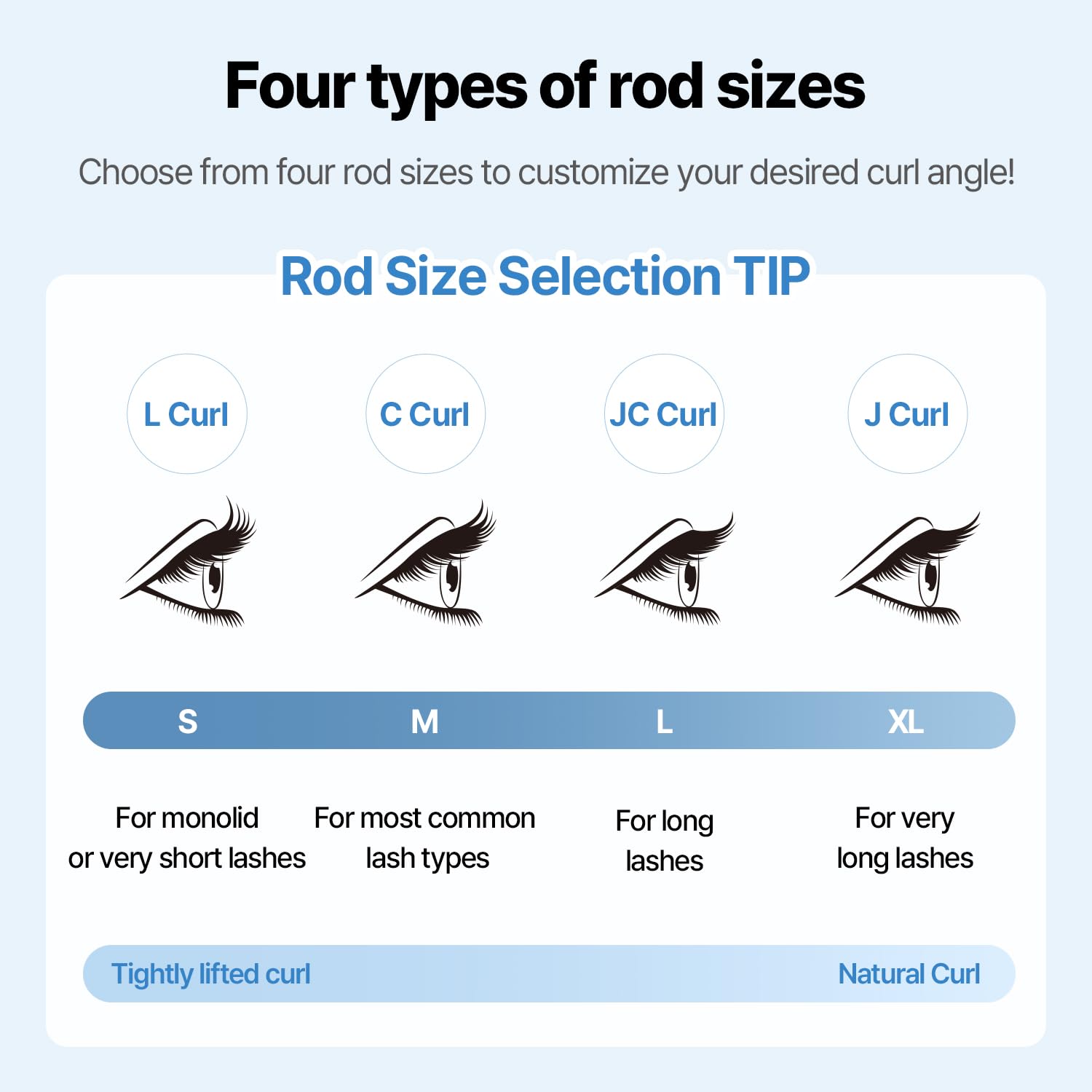 Easy Eyelash Lift Kit [5 Packs]