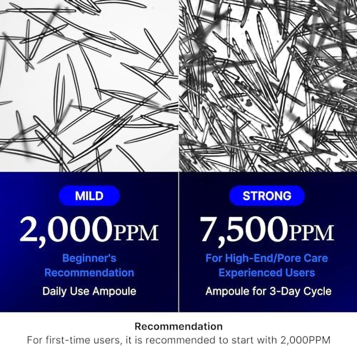 One Day Zero Exosome Shot 2000